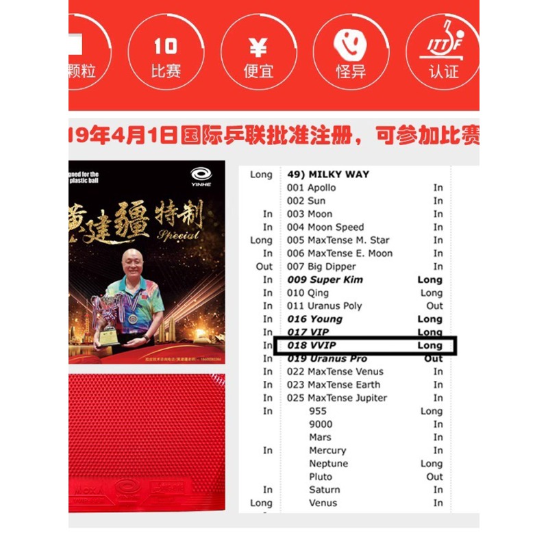 YINHE VVIP Table Tennis Rubber – Table Tennis Club Bewertung und Preis